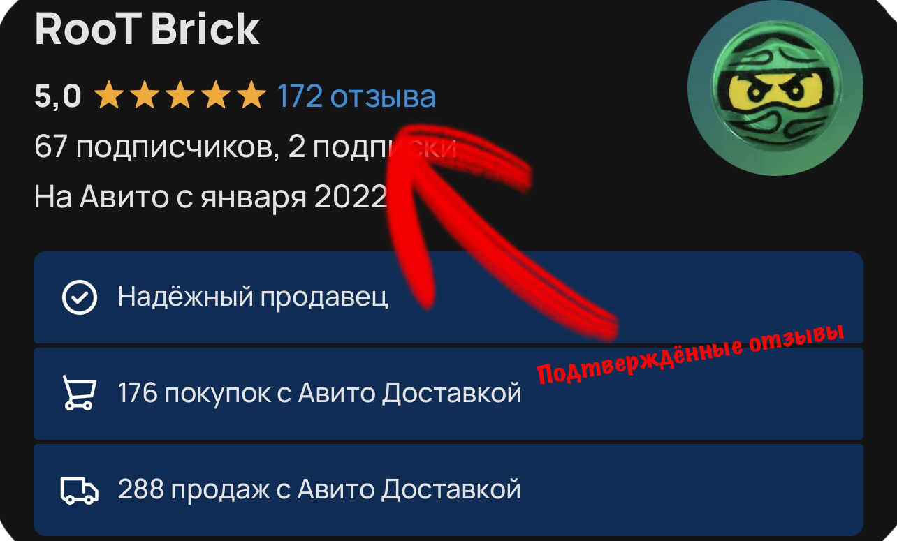 Отзывы